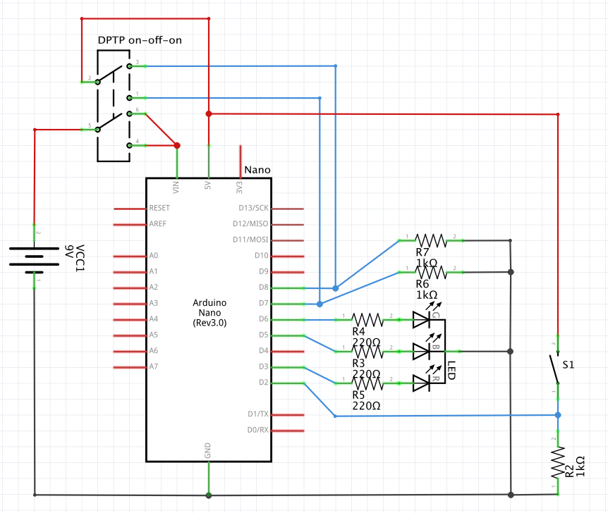 Project's schematics